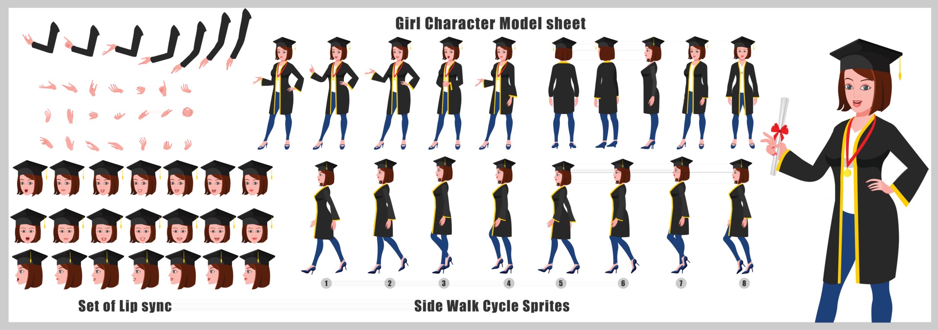 Girl student student Character Design Model Sheet Girl Character design Front side back view and explainer animation poses Character set with lip sync Animation sequence of all front Back and side walk Girl student student Character Design Model Sheet Girl Character design Front side back view and explainer animation poses Character set with lip sync Animation sequence of all front Back and side walk