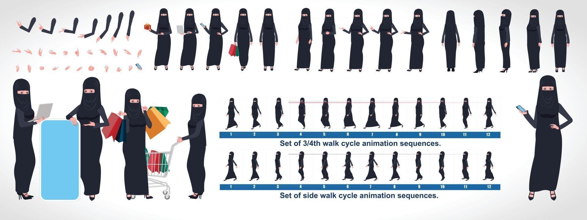 hoja de modelo de diseño de personajes de niña islámica con ciclo de caminata animación de diseño de personajes de niña vista frontal lateral posterior y explicador poses de animación conjunto de caracteres con varias vistas y sincronización de labios vector