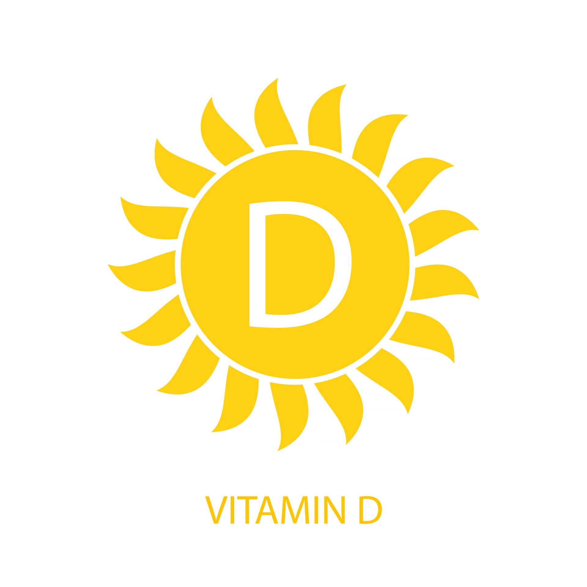 Sun vitamin. Витамин д солнце. Витамин д солнышко. Солнечный витамин д. Солнечный витамин.