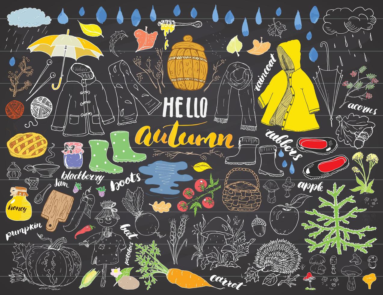 Autumn season set. Hand drawn doodles and lettering vector illustration.