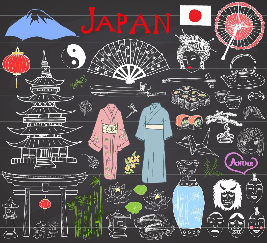 conjunto de garabatos de Japón. Ilustración de vector de boceto dibujado a mano.