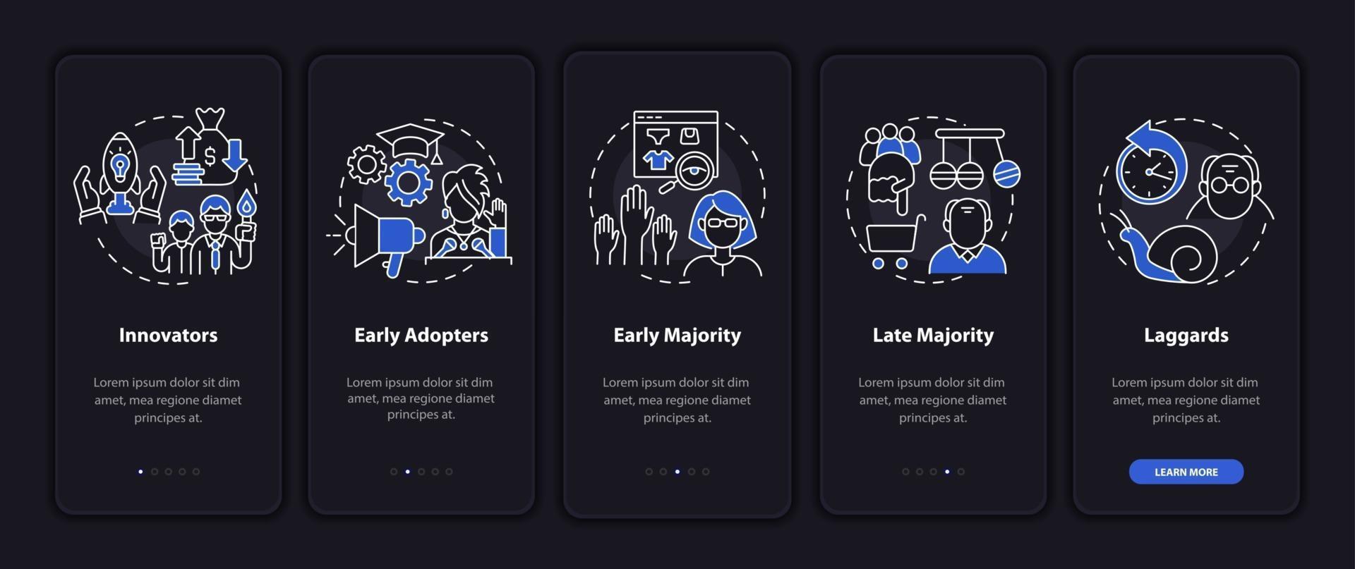 Product testers categories onboarding mobile app page screen with concepts vector