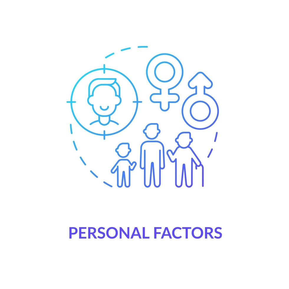 Personal factors concept icon vector