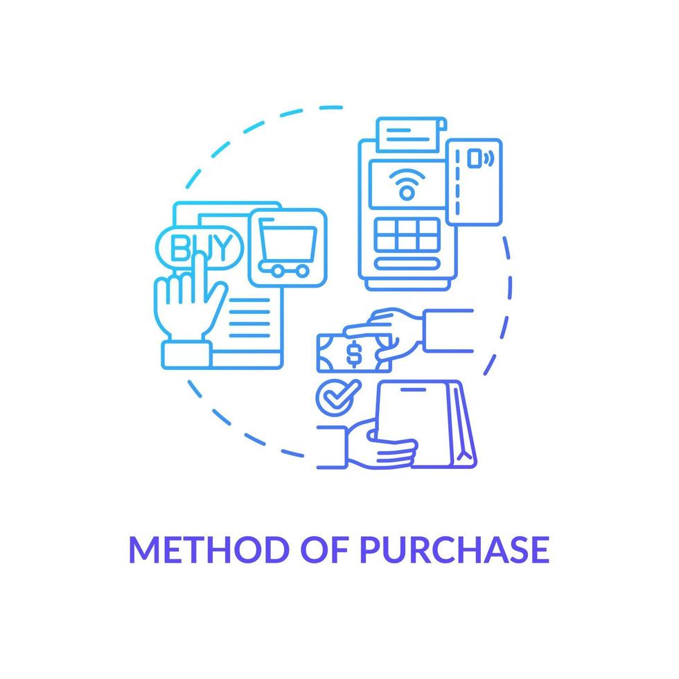Purchase method concept icon vector