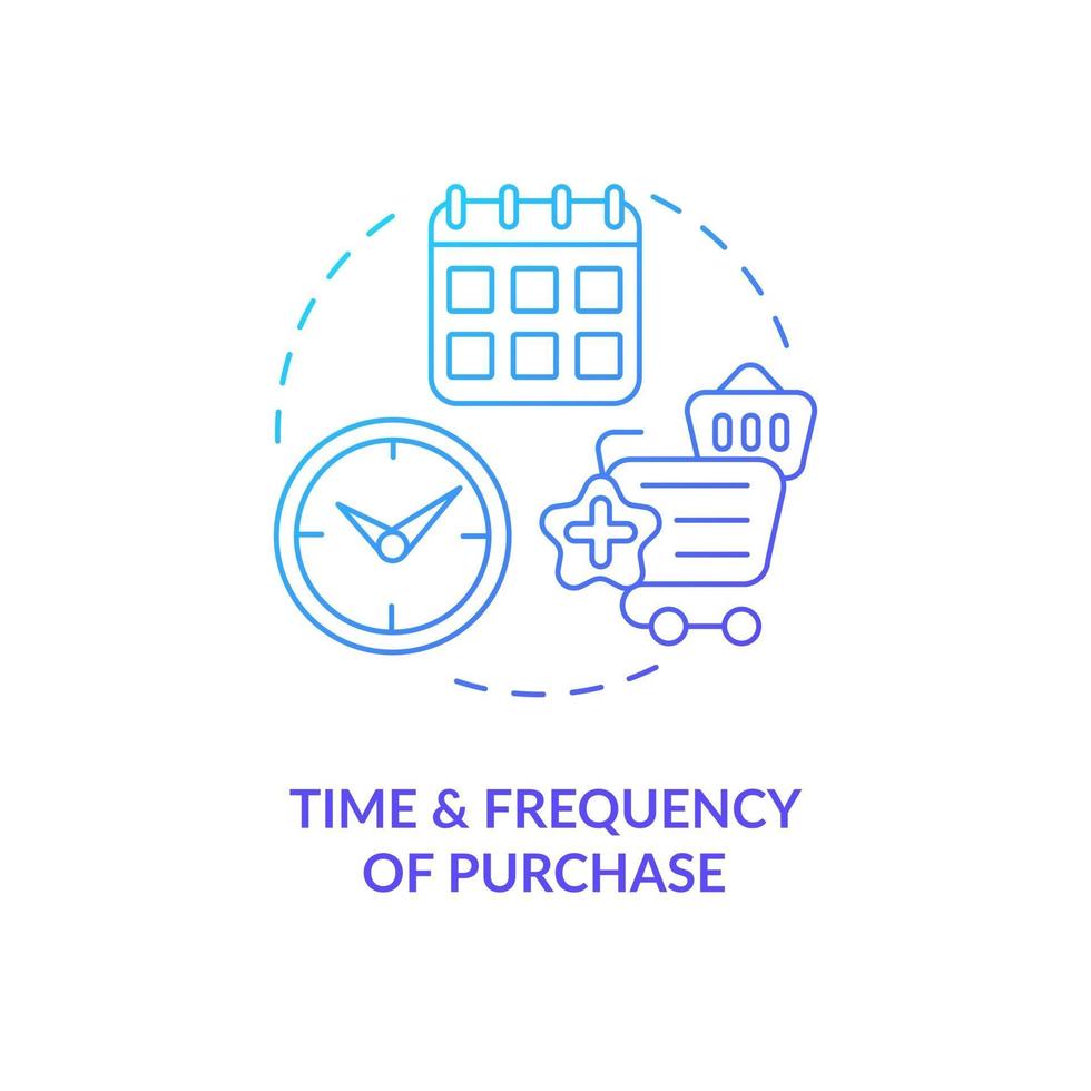 Purchase time and frequency concept icon vector