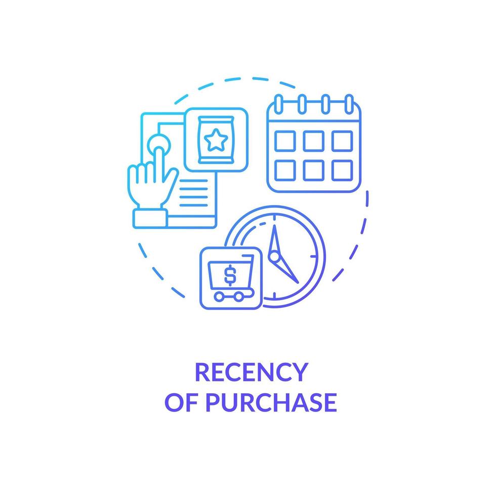 Purchase recency concept icon vector