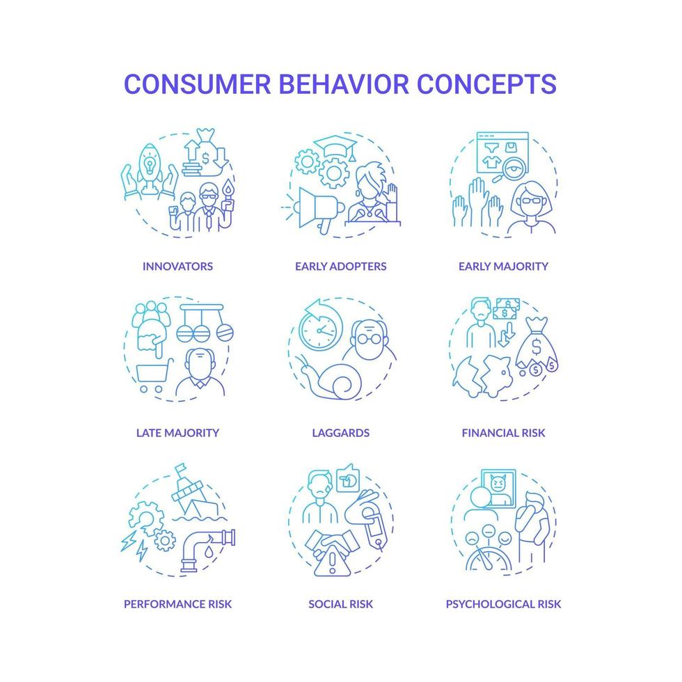 Consumer behavior concept icons set vector