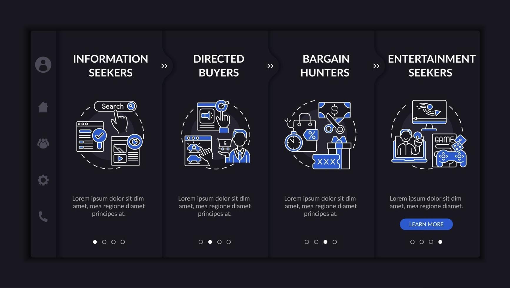 Internet shopper behavior onboarding vector template