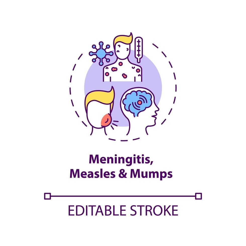 Measles and mumps concept icon vector