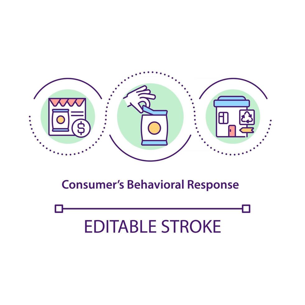 Consumers behavioral response concept icon vector