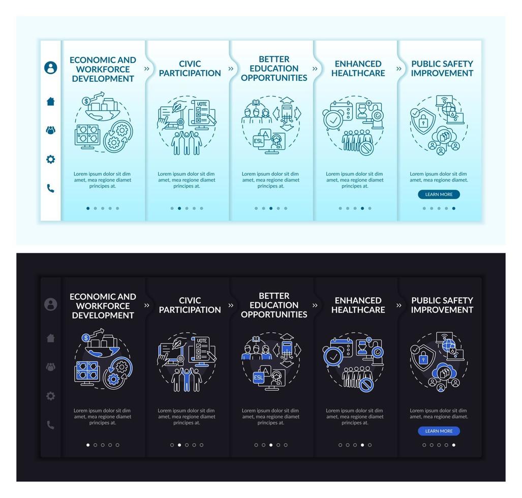 Digital inclusion measures onboarding vector template