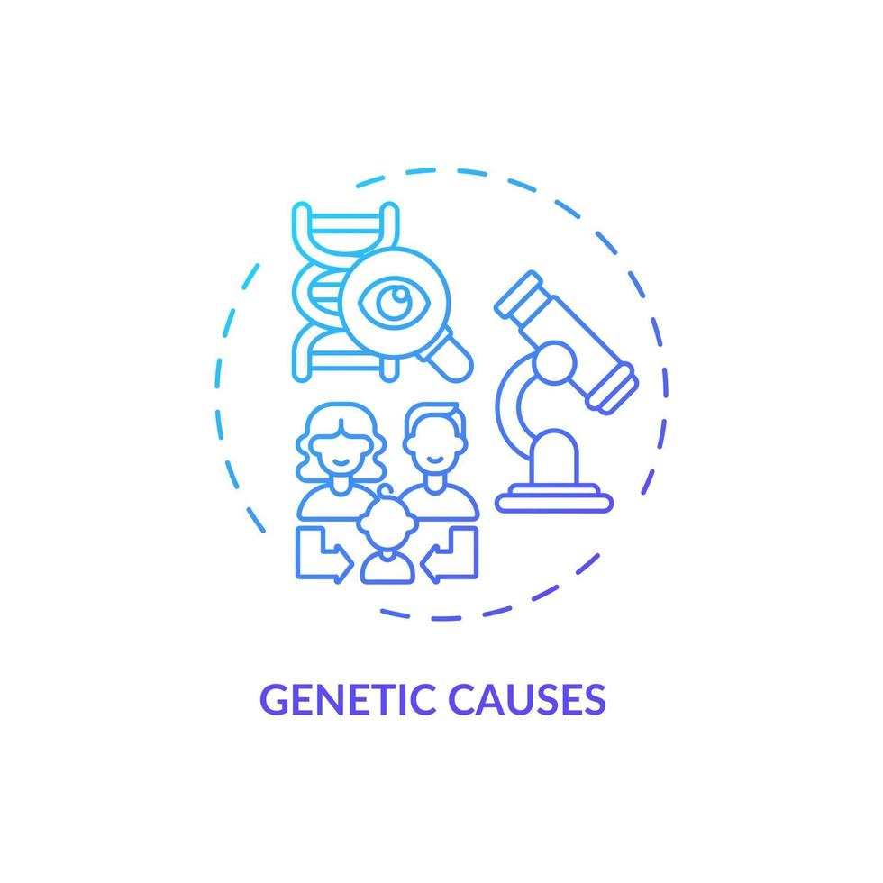 Genetic causes concept icon vector