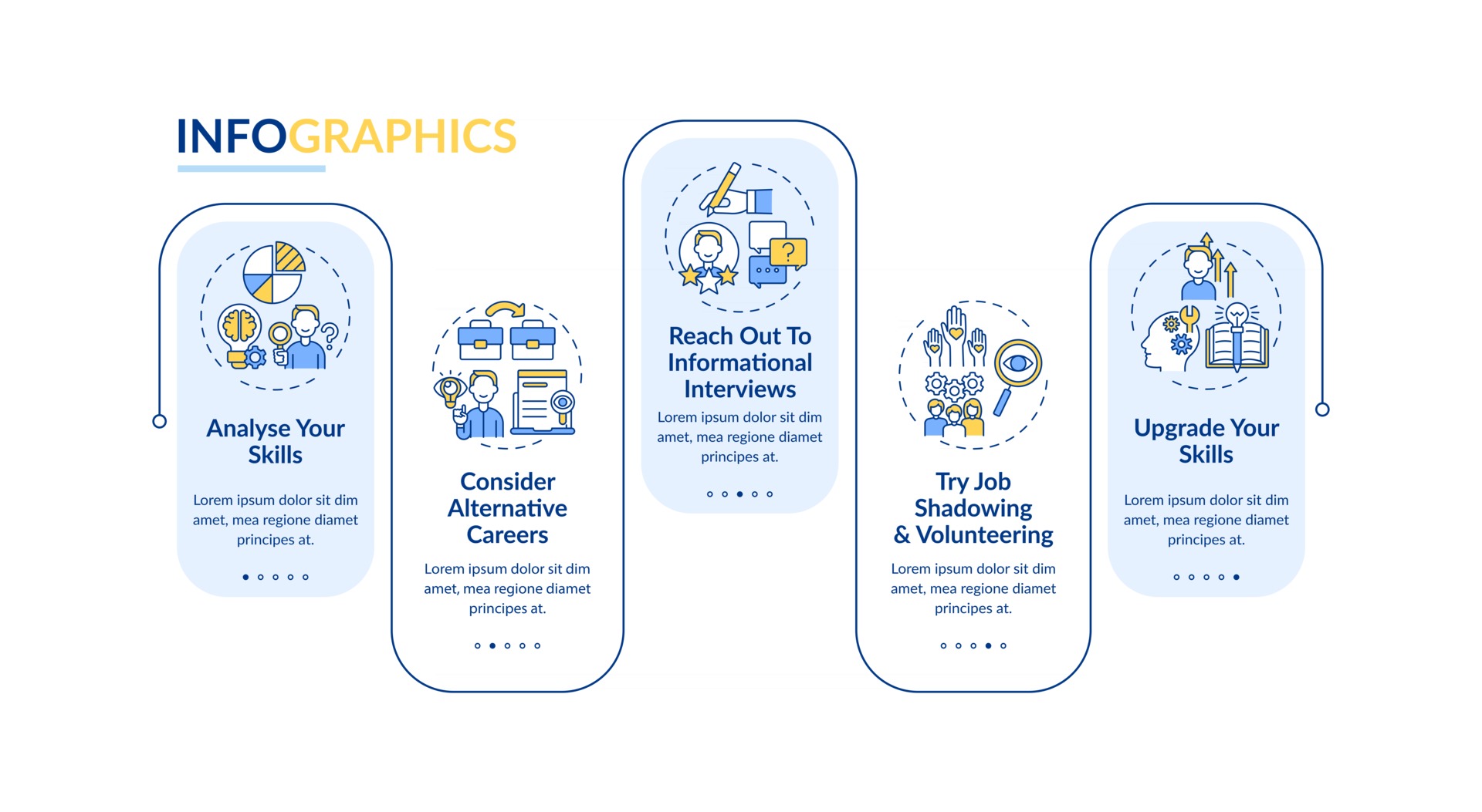 Career Transition Steps Vector Infographic Template 2487379 Vector Art Career Transition Steps Vector Infographic Template 2487379 Vector Art