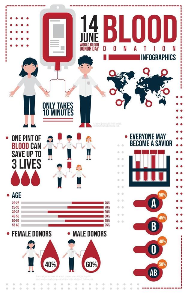 concepto de infografía de donante de sangre vector