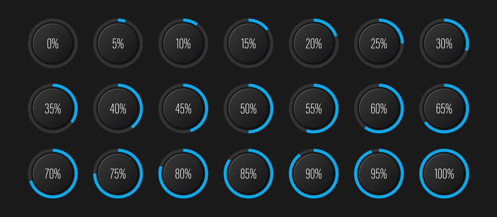 conjunto de diagramas de porcentaje de arco semicírculo medidores de barra de progreso de 0 a 100 para interfaz de usuario de diseño web ui o indicador infográfico con azul cian vector