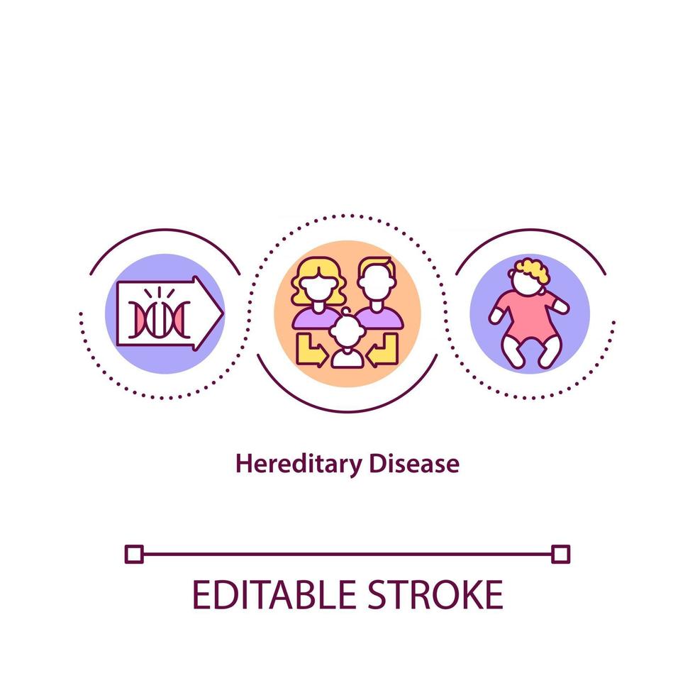 Hereditary disease concept icon vector