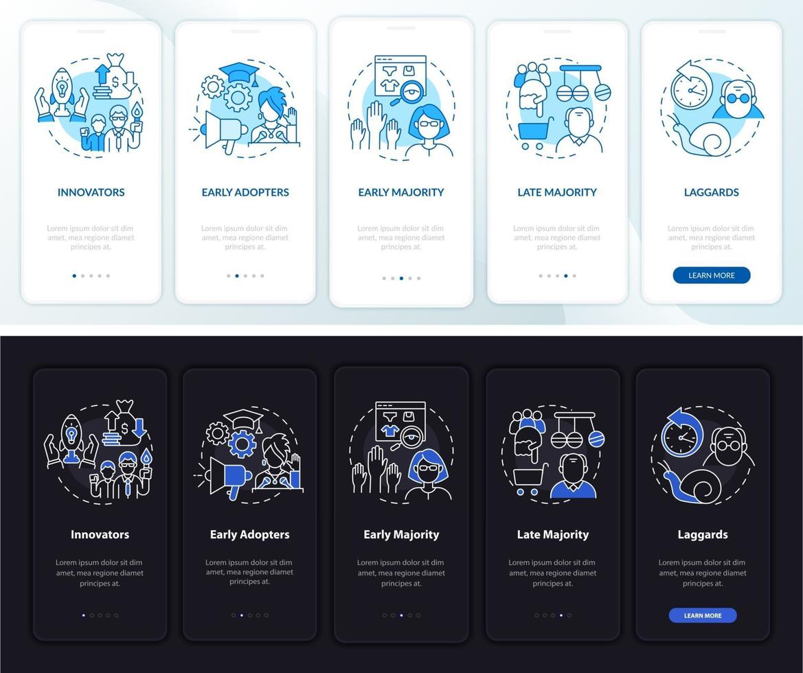 aceptadores de productos incorporando la pantalla de la página de la aplicación móvil con conceptos vector