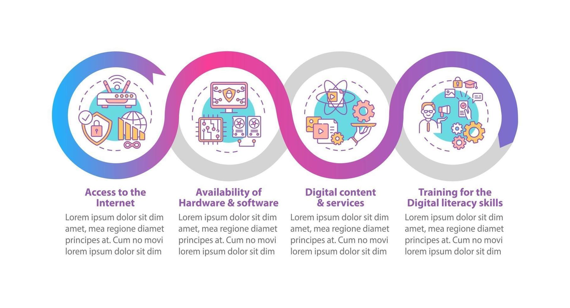 Digital inclusion vector infographic template