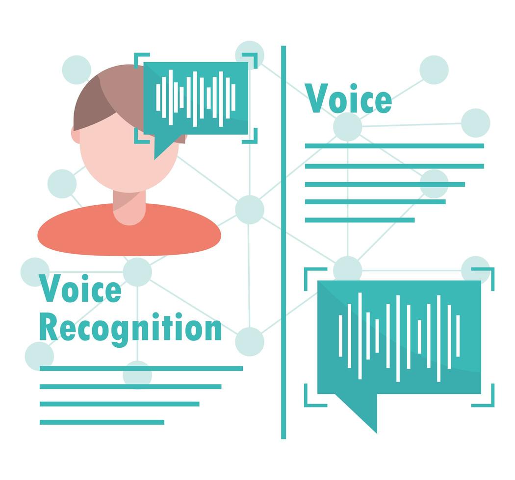 biometric voice recognition vector