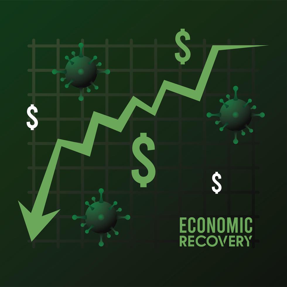 economic recovery for covid19 poster with dollars symbols and virus particles in statistics arrow down vector