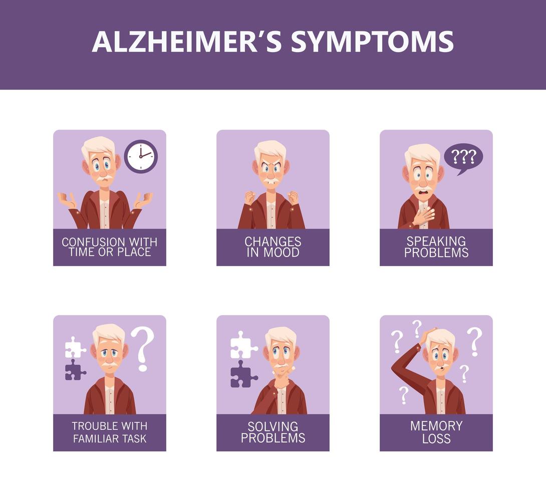 six alzheimers symptoms vector