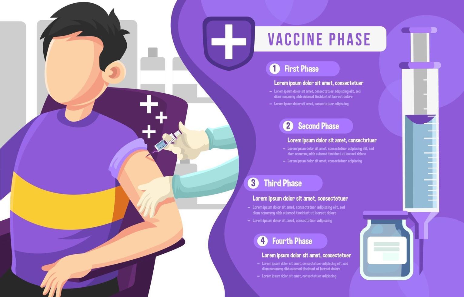 infografía de salud de la fase de vacuna covid vector