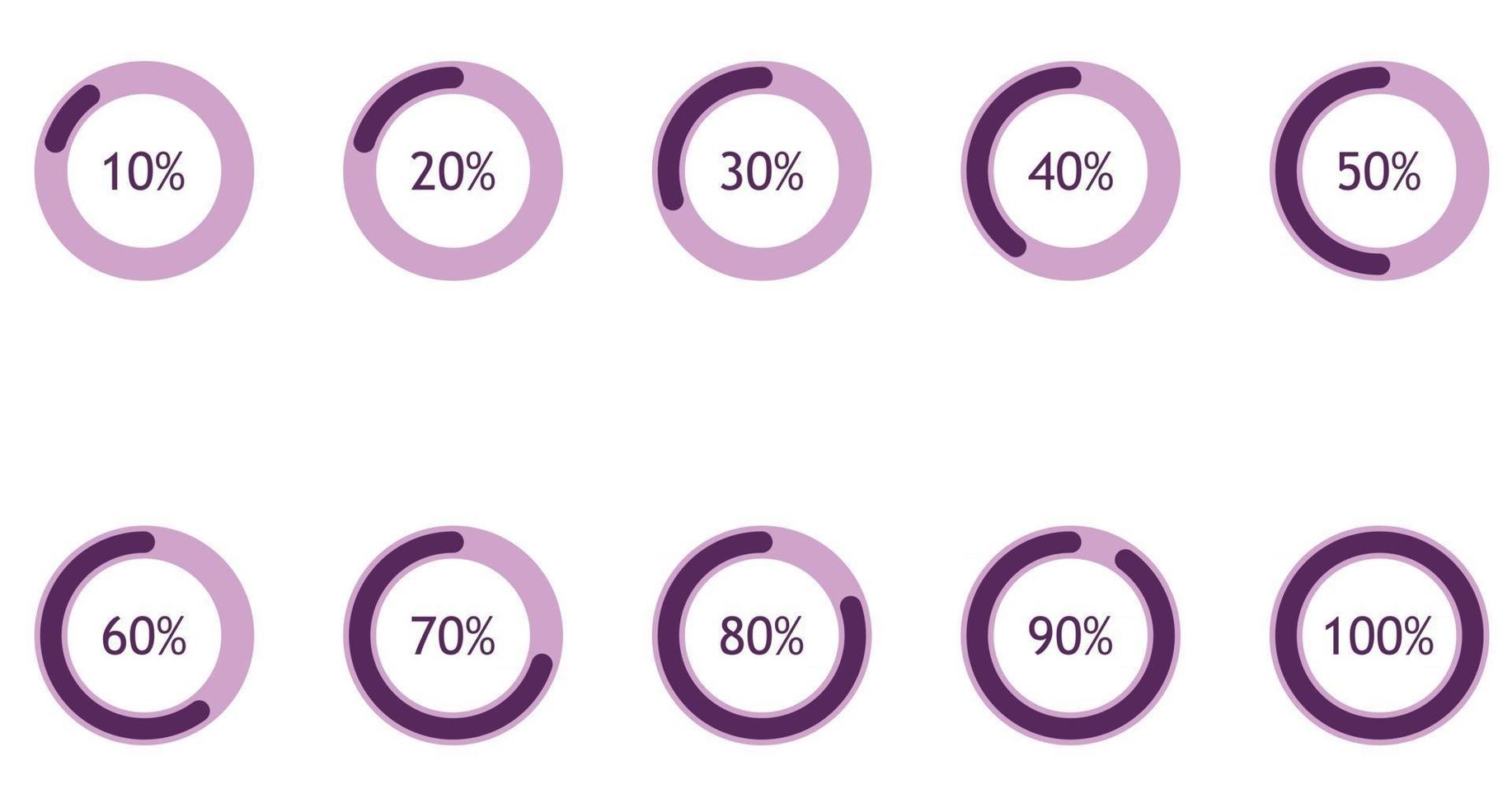 Set of circle percentage diagrams from 0 to 100 vector