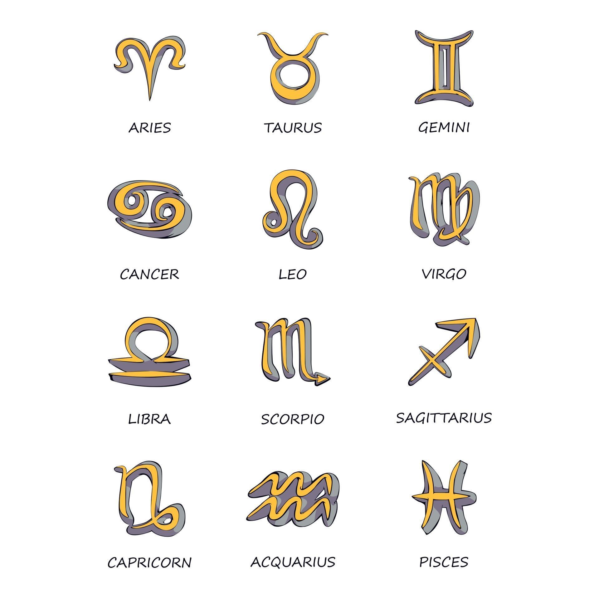 List Of All 12 Zodiac Signs - Reverasite