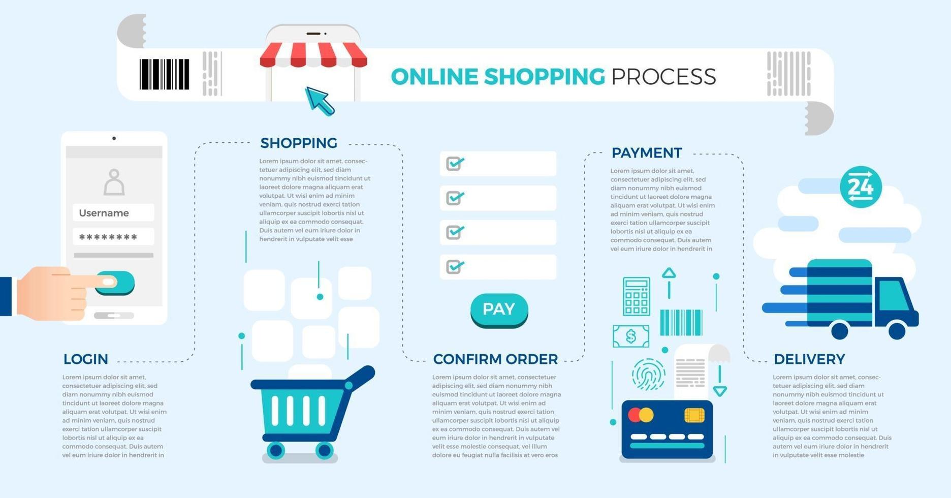 Flat design concept online shopping process. Vector illustrate.