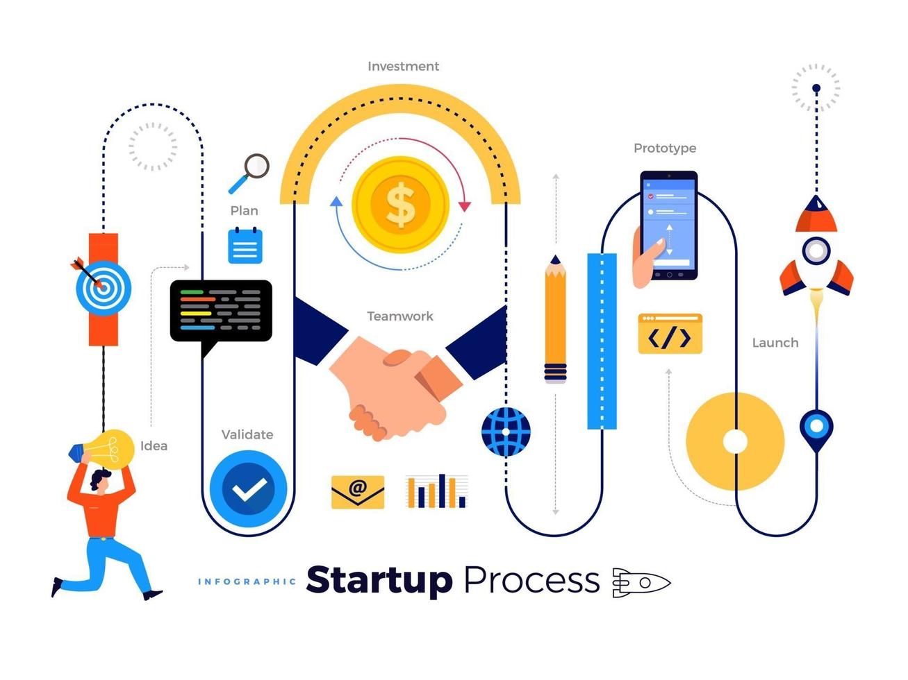 Startup Process Illustratiobs vector