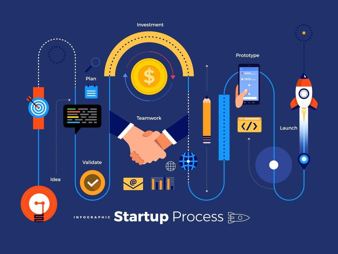 Startup Process Illustratiobs 2510963 Vector Art at Vecteezy