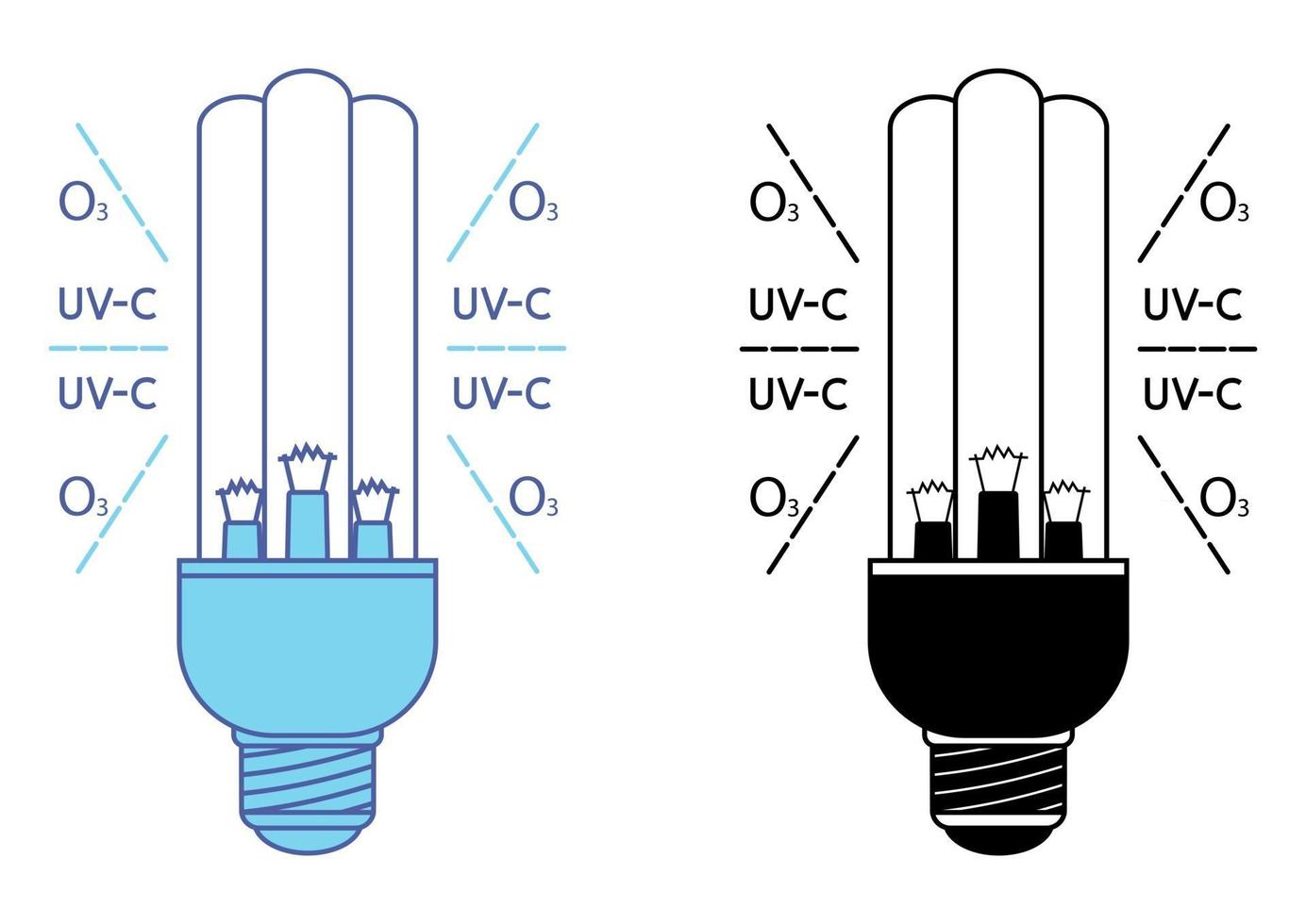 Ultraviolet bactericidal lamp with double sterilized by ultraviolet and ozone vector