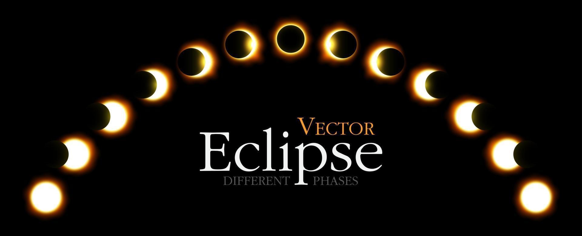 Diferentes fases del vector de eclipse solar y lunar.