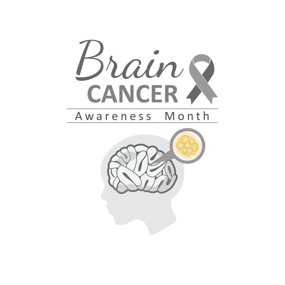 Brain Cancer Awareness Month vector