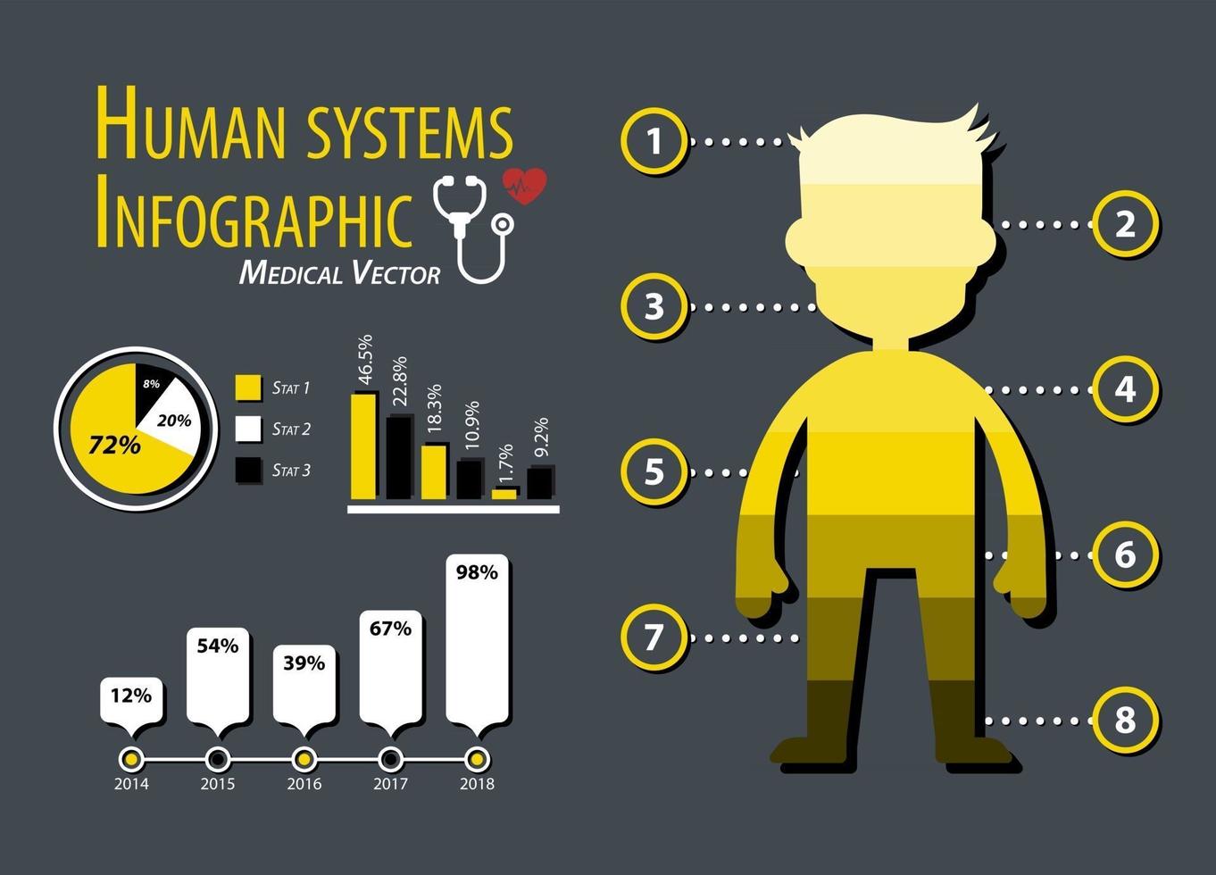 Elementos de infografía de sistemas humanos y vector de datos estadísticos.