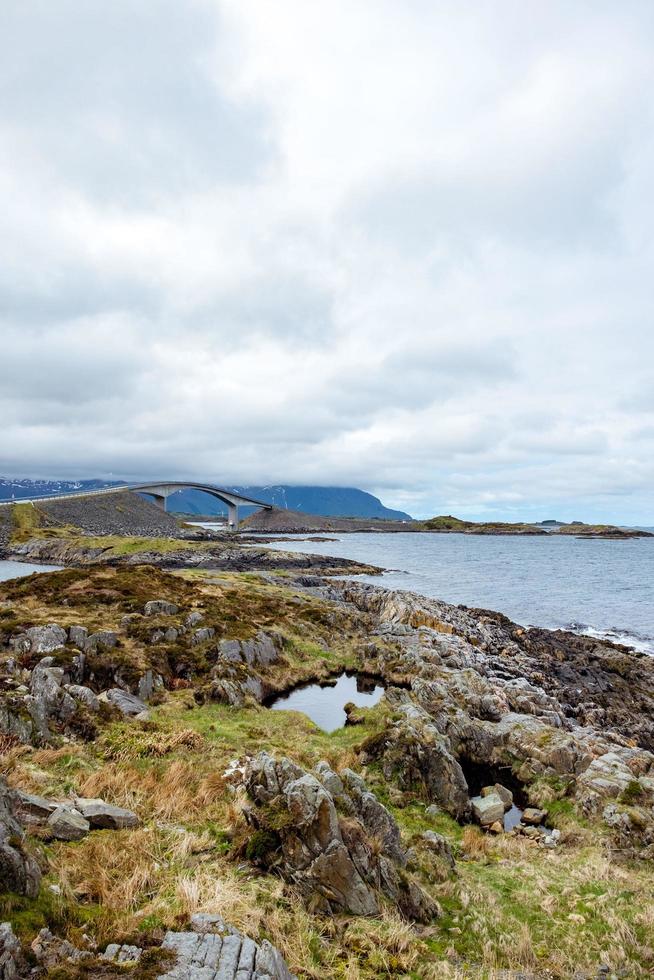 Atlantic Road in Norway photo