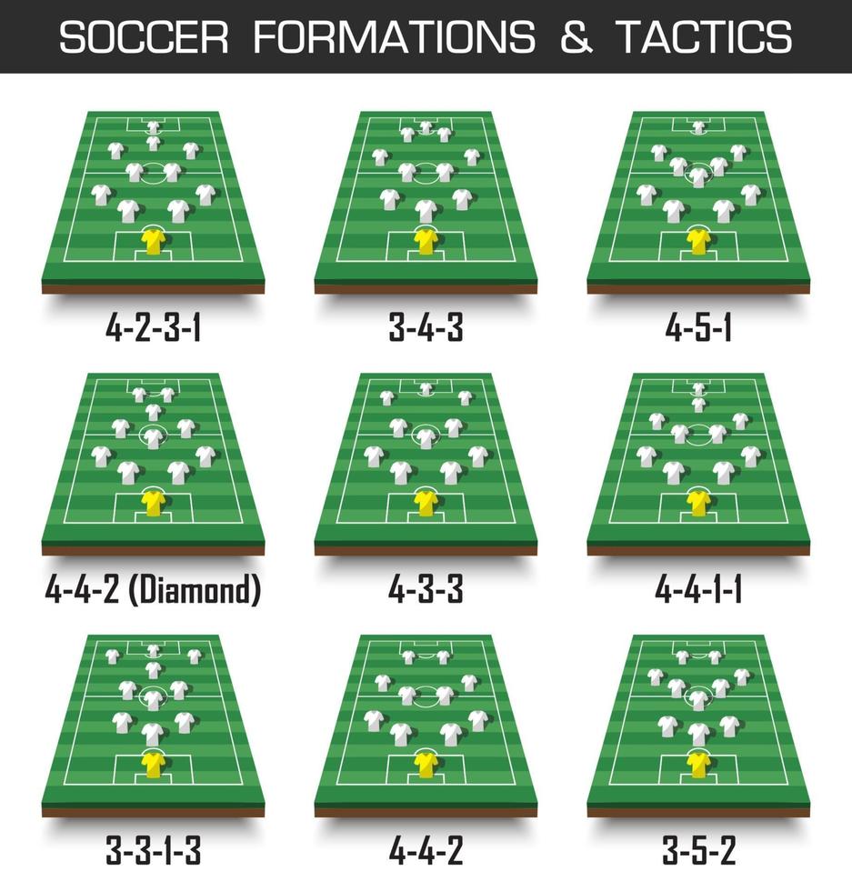 formación de la copa de fútbol y conjunto de tácticas de vista en perspectiva del campo de fútbol y jugadores en el vector de fondo blanco aislado para el concepto del torneo del campeonato mundial internacional 2018