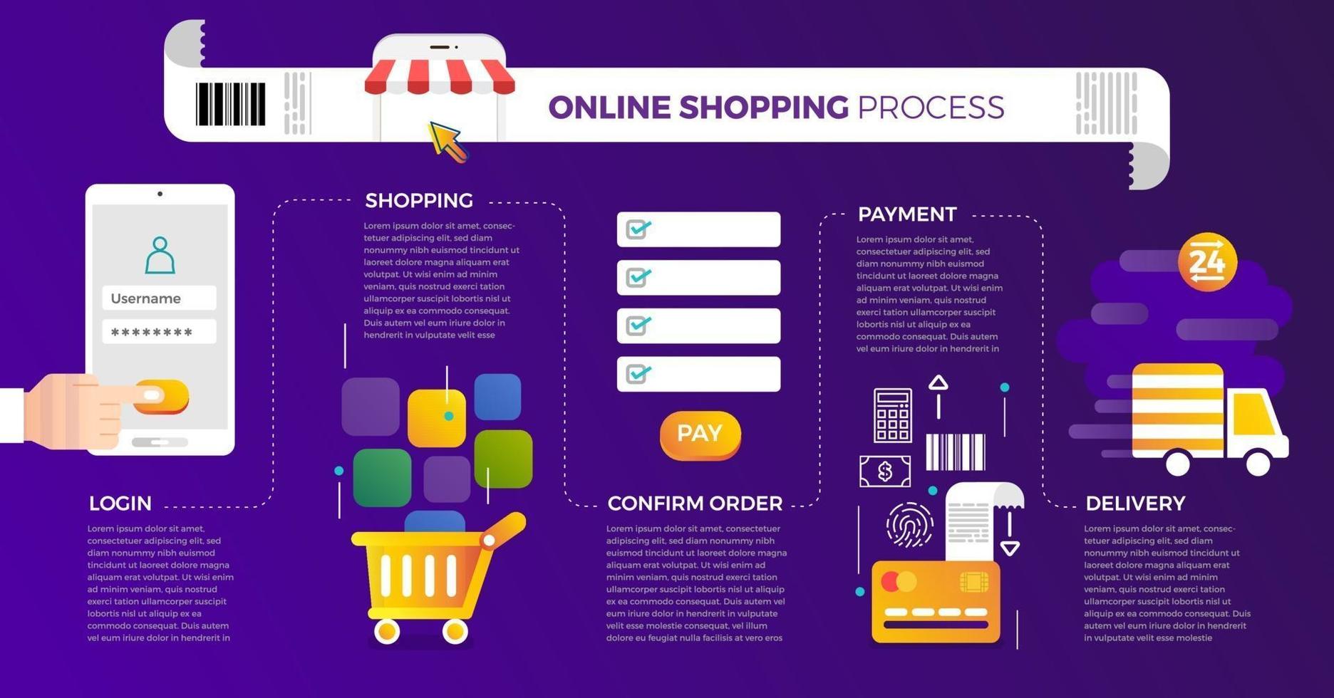 Flat design concept online shopping process. Vector illustrate.