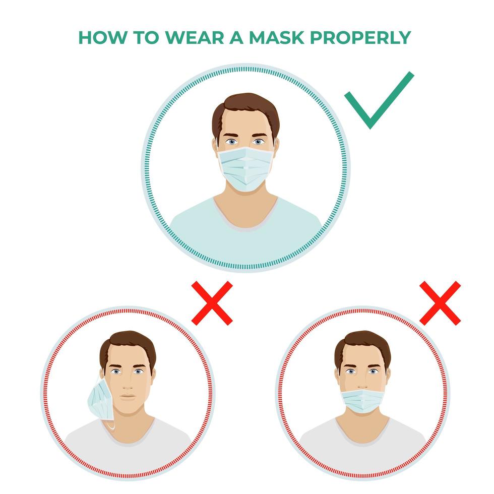 How to wear medical mask properly icons vector