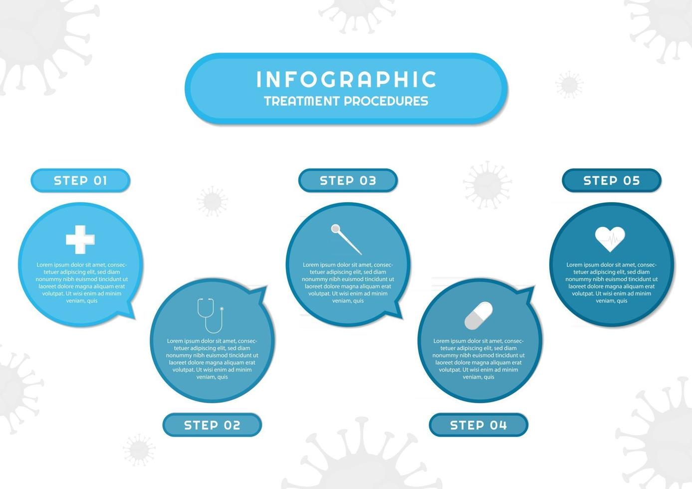 infografía diseño de forma de círculo concepto de coronavirus19 de estilo médico saludable vector