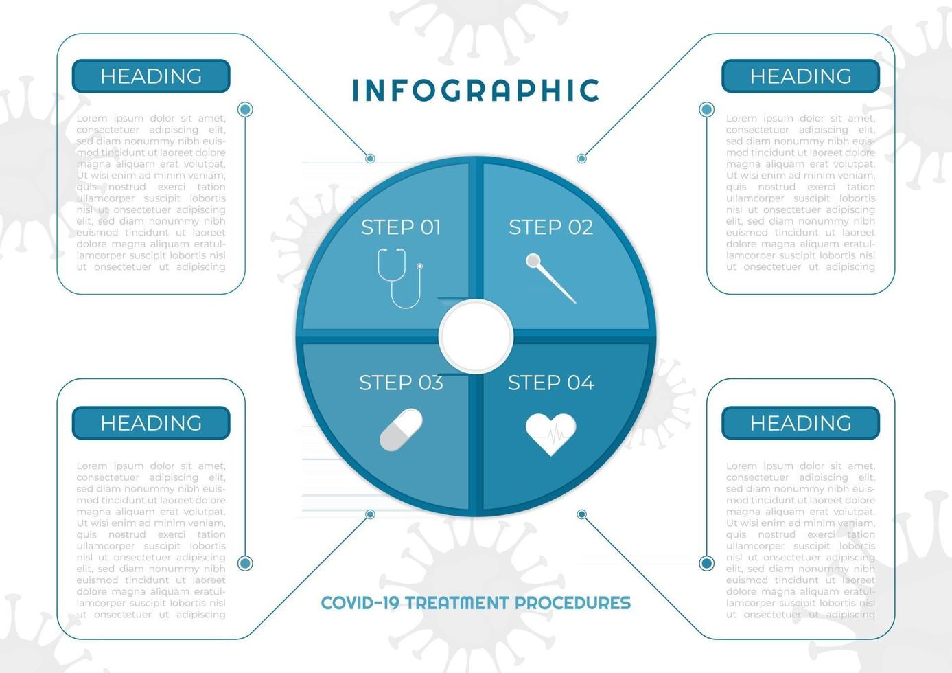 infografía diseño de forma de círculo médico concepto coronavirus19 paso a paso vector