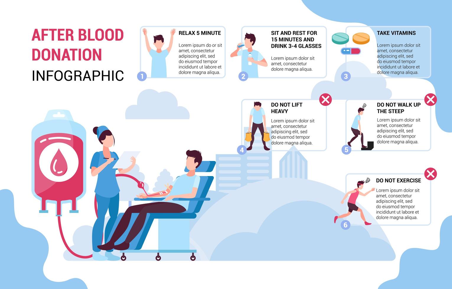 después de la infografía del donante de sangre vector