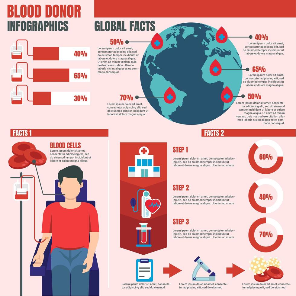 infografía mundial de donantes de sangre vector