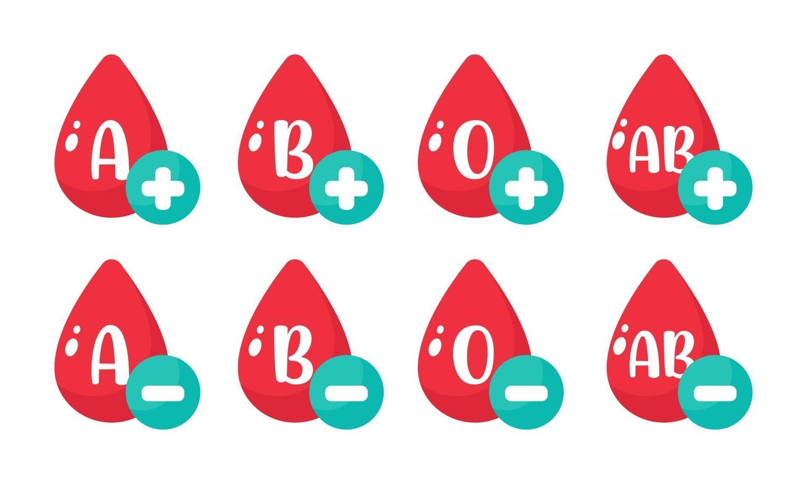 Blood vector that indicates blood type The concept of a blood test to diagnose a serious disease