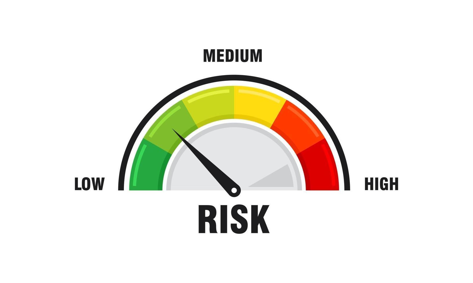 High risk concept on speedometer vector illustration Speedometer icon Colorful infographic gauge element vector