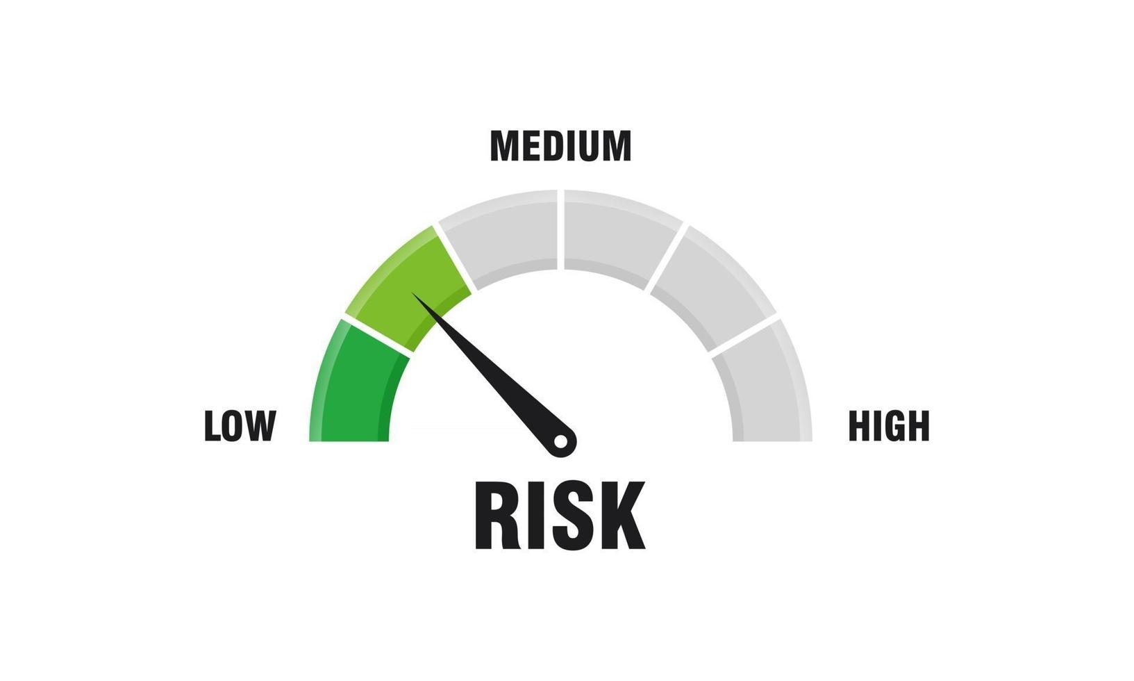 High risk concept on speedometer vector illustration Speedometer icon Colorful infographic gauge element vector