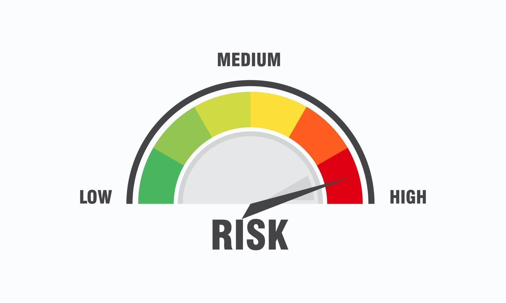 High risk concept on speedometer vector illustration Speedometer icon Colorful infographic gauge element vector