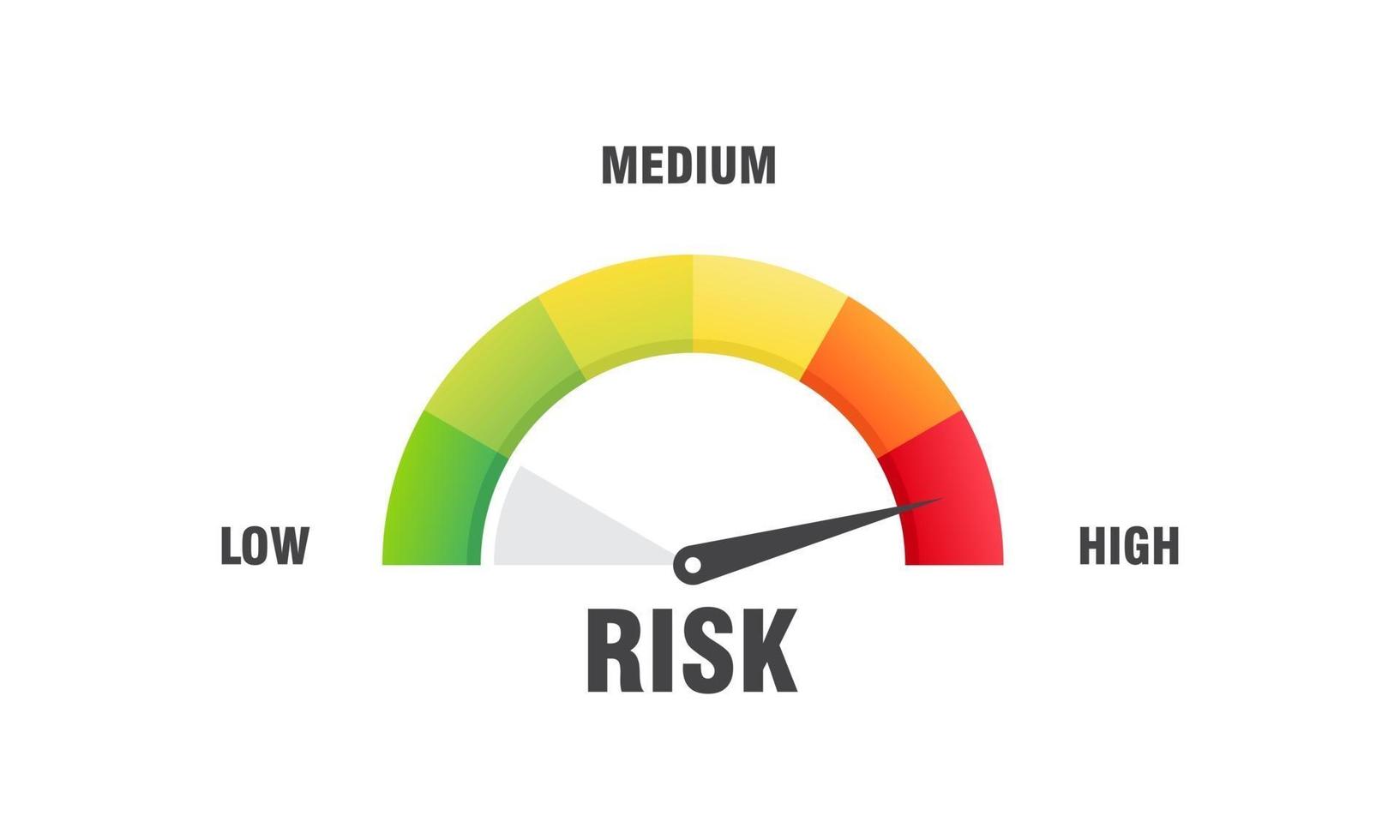 High risk concept on speedometer vector illustration Speedometer icon Colorful infographic gauge element vector