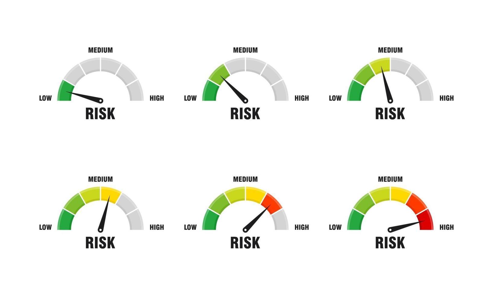 High risk concept on speedometer vector illustration Speedometer icon Colorful infographic gauge element vector