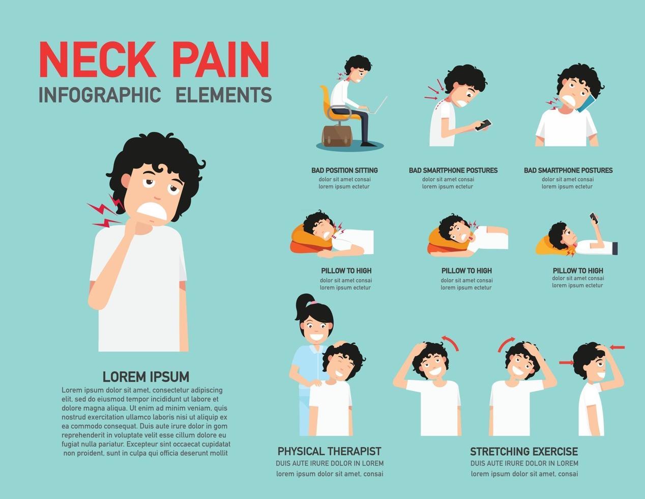 vector de ilustración de infografía de dolor de cuello